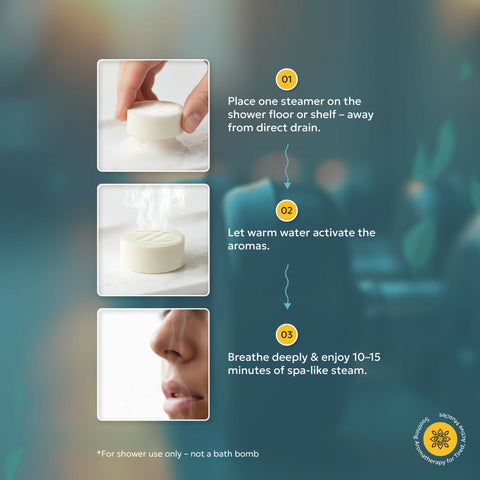 Sport Shower Steamers – 12 Pack | Eucalyptus & Mint Post-Workout Recovery | Aromatherapy for Athletes | Made in Canada