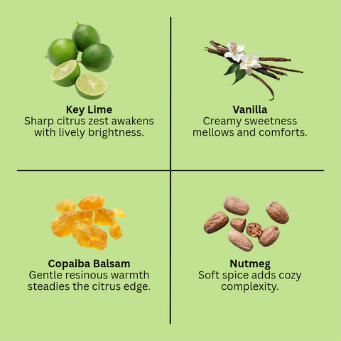 Key Lime Pie ( Citrus Cream) Room Spray