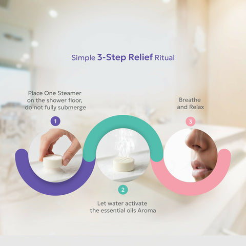 Zen & Hearth Cramp Relief Shower Steamers – Gift for Teenage Girls, Wife, Sister | 12 Pack | Handmade in Canada