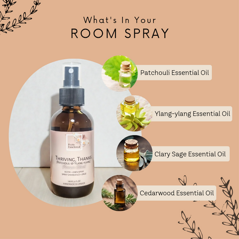 Thriving, Thanks (Patchouli & Ylang-ylang) Room Spray