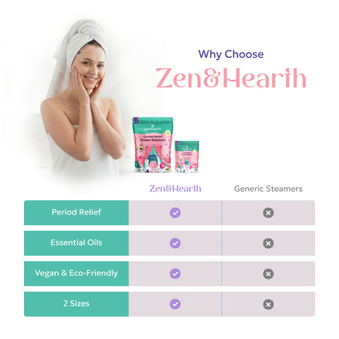Zen & Hearth Cramp Relief Shower Steamers – Gift for Teenage Girls, Wife, Sister | 12 Pack | Handmade in Canada