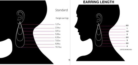 Cherry Blossom Sakura Blue Earring