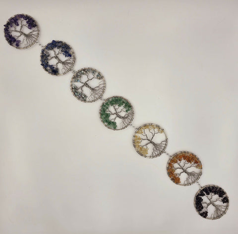 Chakra Wall Hanging