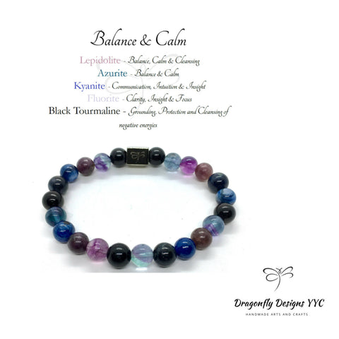 Wellness Collection