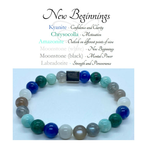 Wellness Collection