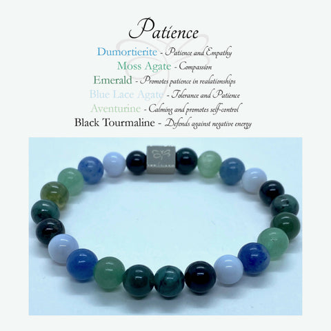 Wellness Collection